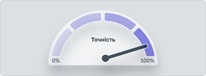 Штучний інтелект при тестуванні